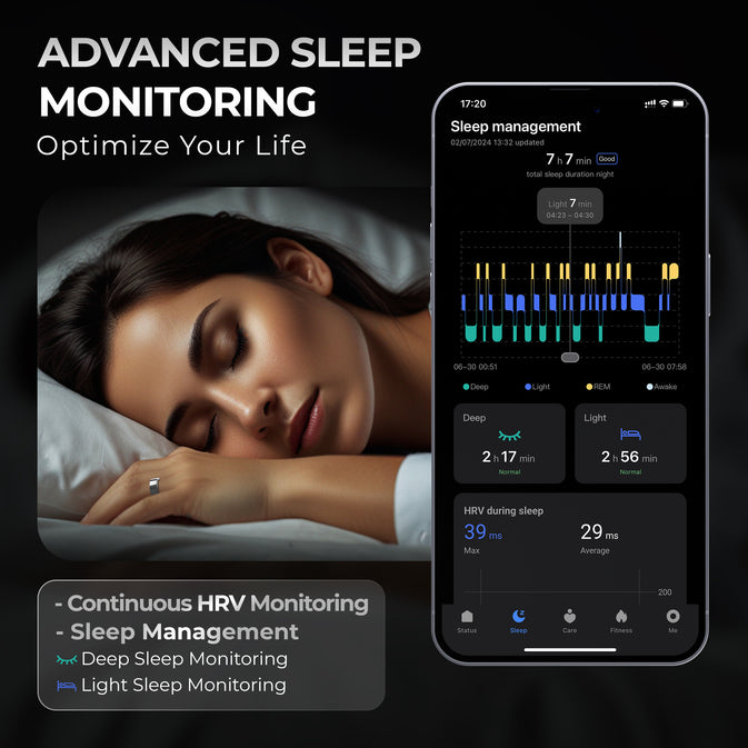 Iris Smart Ring