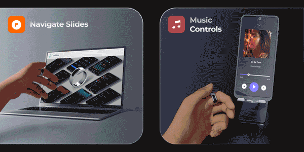 Iris Smart Ring