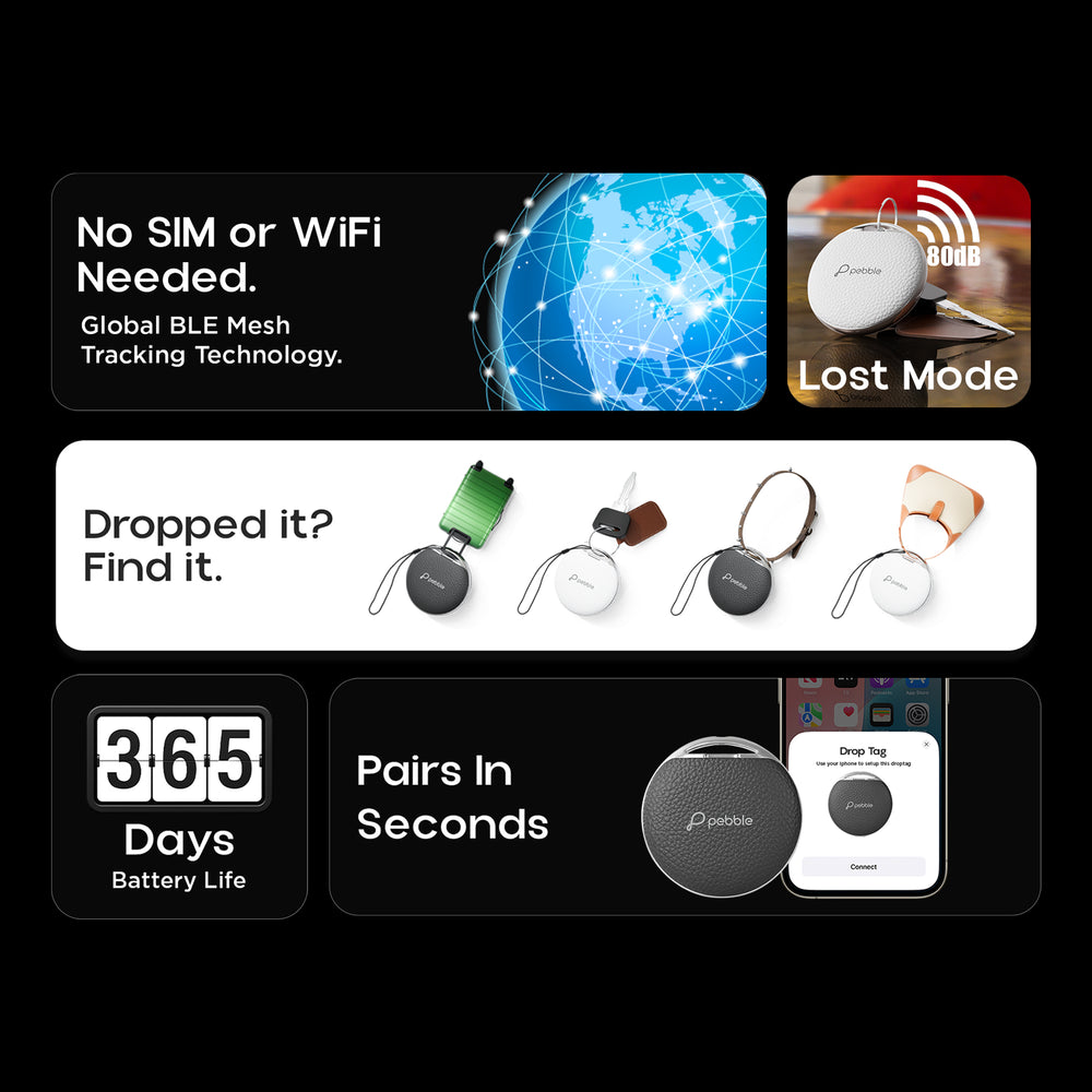 Drop Tag Smart Tracker