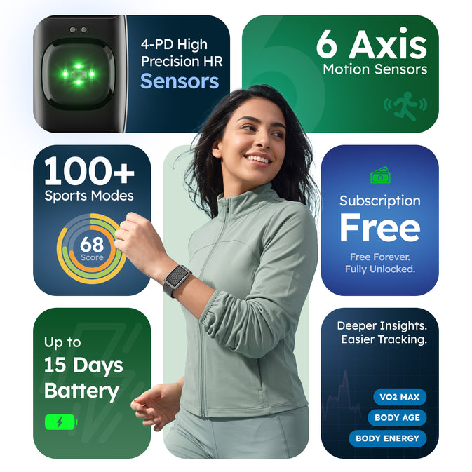 Qore™ Ultra