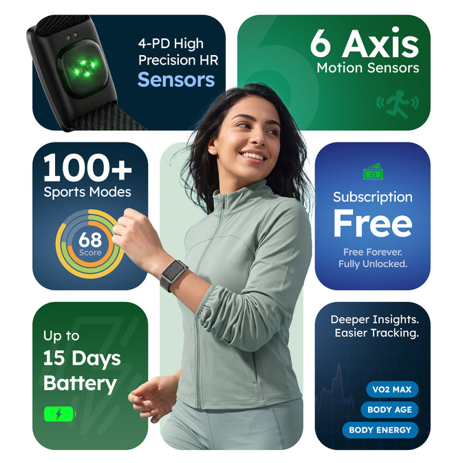 Qore™ Ultra