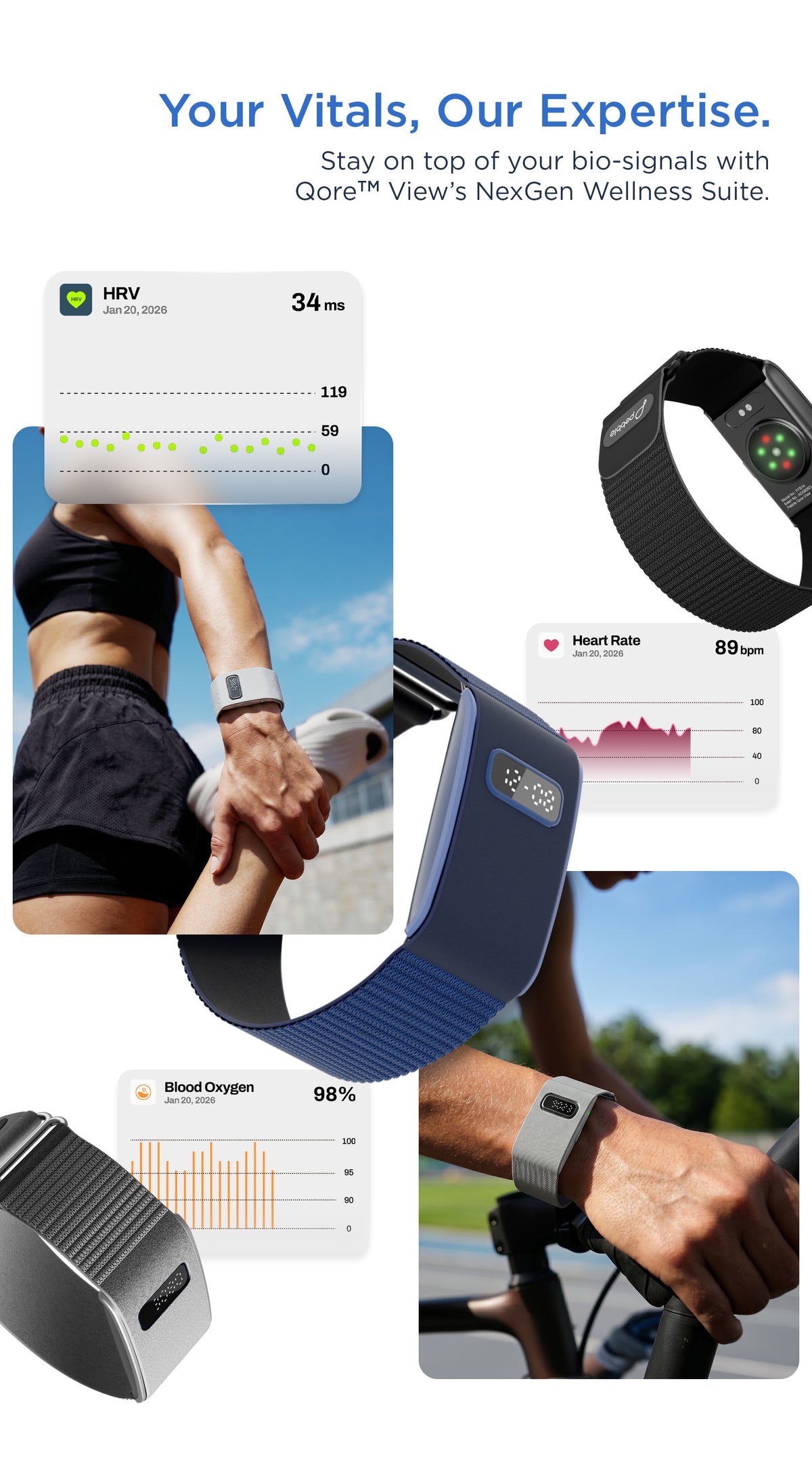 Qore View wellness band