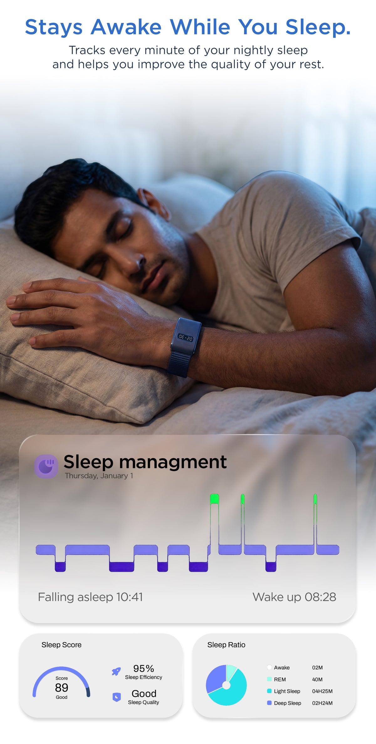 Qore View wellness band