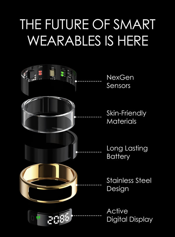 Halo Smart Ring