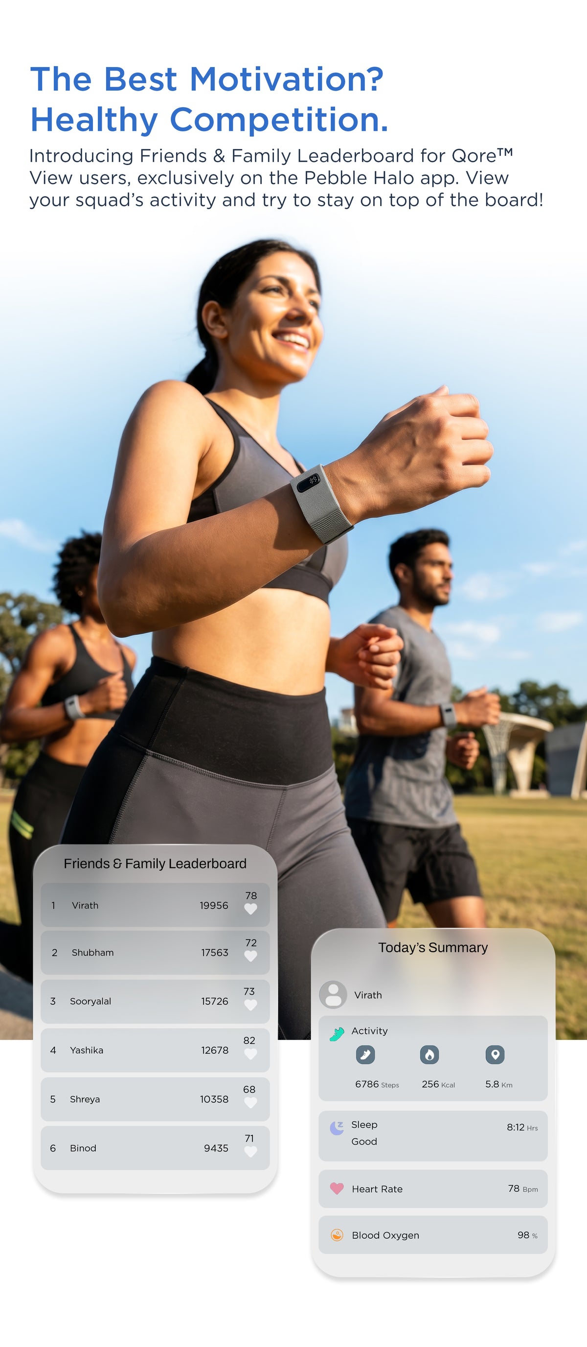 Qore View wellness band Qore View wellness band